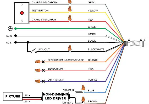 ESL-VISION-ESL-EMG-SL6-CSC-8W-LED-Emergency-Driver-03