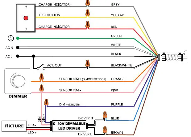 ESL-VISION-ESL-EMG-SL6-CSC-8W-LED-Emergency-Driver-05