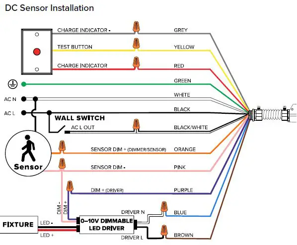 ESL-VISION-ESL-EMG-SL6-CSC-8W-LED-Emergency-Driver-06