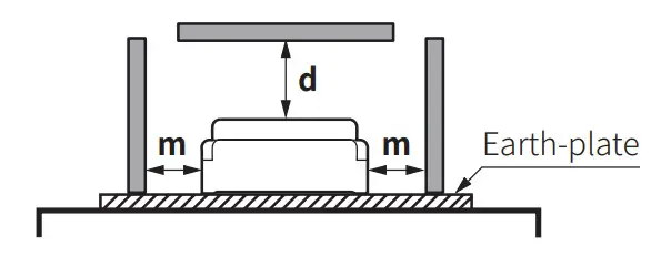 Autonics TCD210254AB Rectangular Inductive Long-Distance Proximity Sensors - Earth