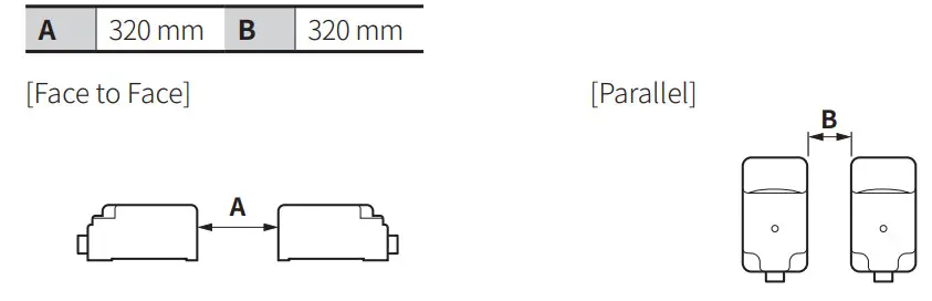 Autonics TCD210254AB Rectangular Inductive Long-Distance Proximity Sensors - face