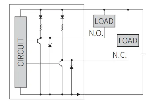 Autonics TCD210254AB Rectangular Inductive Long-Distance Proximity Sensors - input