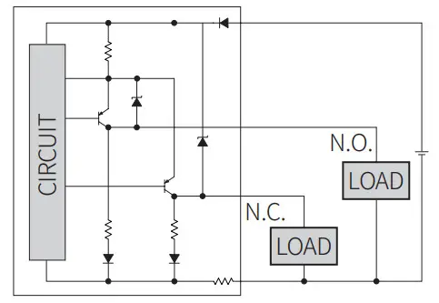 Autonics TCD210254AB Rectangular Inductive Long-Distance Proximity Sensors - out put