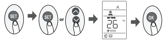 Carrier RG10A2 BGEF Remote Controller - Fig 14
