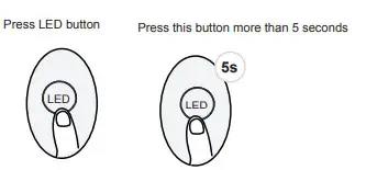 Carrier RG10A2 BGEF Remote Controller - Fig 18