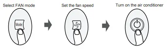 Carrier RG10A2 BGEF Remote Controller - Fig 6