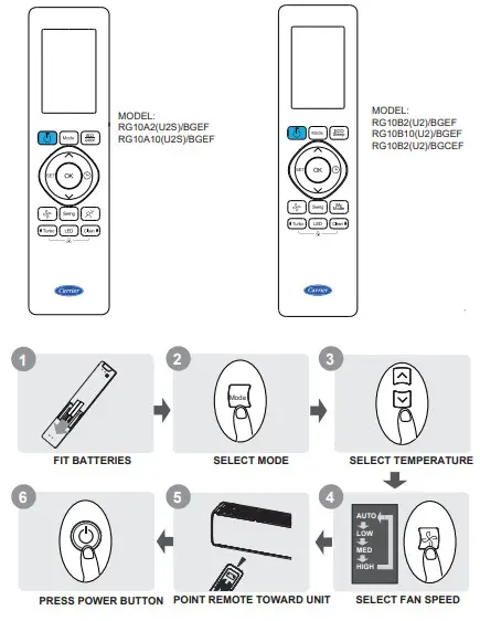Carrier RG10A2 BGEF Remote Controller - Fig