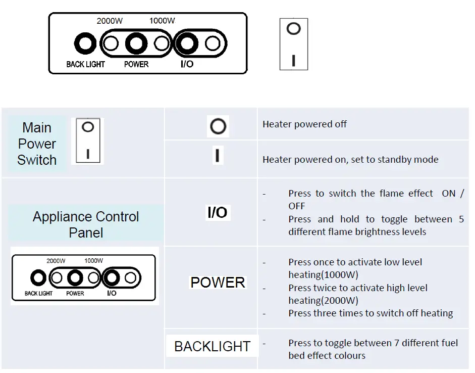 bemodern-2769-Electric-Stove-FIG-3
