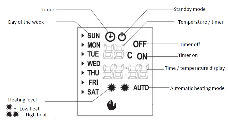 bemodern-2769-Electric-Stove-FIG-6