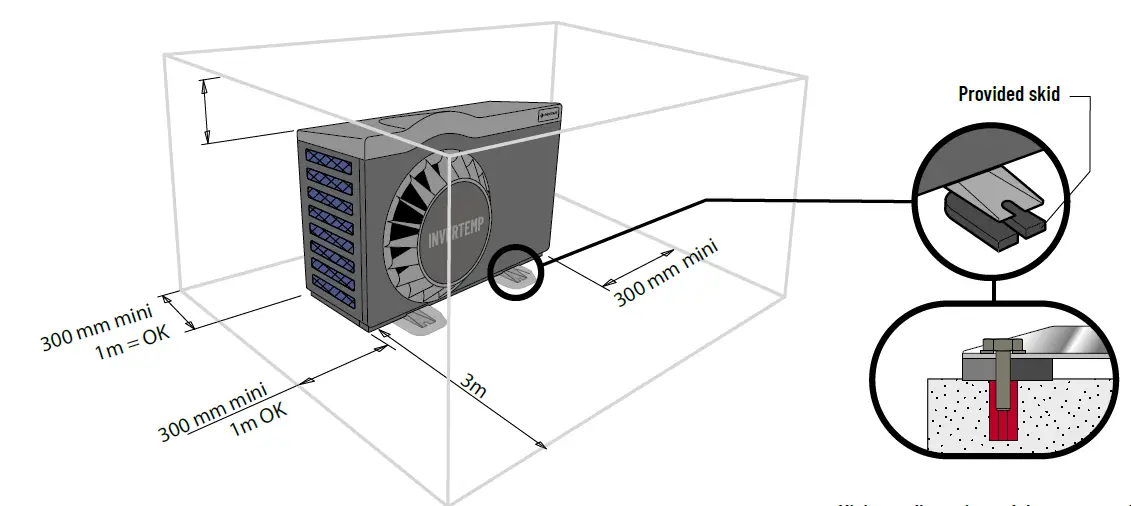 PENTAIR-IVTP-1M-DB-Invertemp-DB-Heat-Pum-04