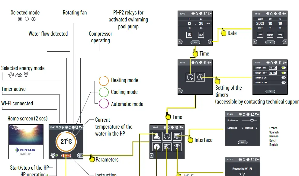 PENTAIR-IVTP-1M-DB-Invertemp-DB-Heat-Pum-14