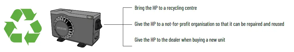 PENTAIR-IVTP-1M-DB-Invertemp-DB-Heat-Pum-20
