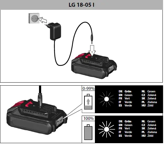 G-de-LG-18-05-I-Battery-Charging-Equipment-1