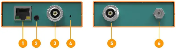AVMATRIX-SE1117-H-265-or-H-264-SDI-Streaming-Encode--fig-2