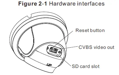 sunell-SN-IPR8050HCAW-B-Eyeball-Network-Camera-fig-1