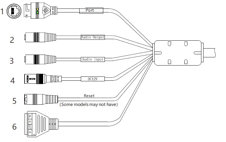 sunell-SN-IPR8050HCAW-B-Eyeball-Network-Camera-fig-3