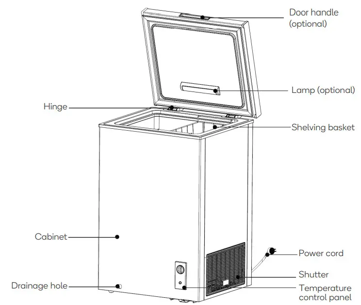 Kogan KAMN99LCHFA 99L Chest Freezer - OVERVIEW
