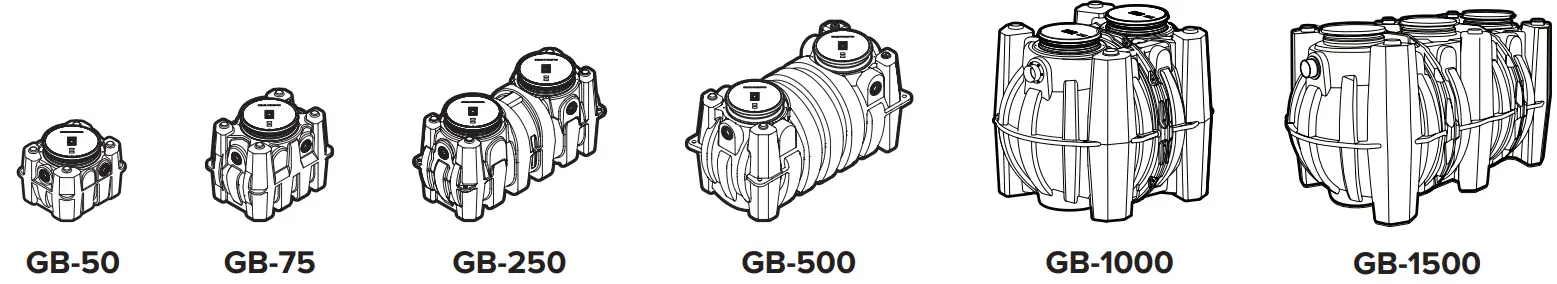 Fcr2 Compatibile Models