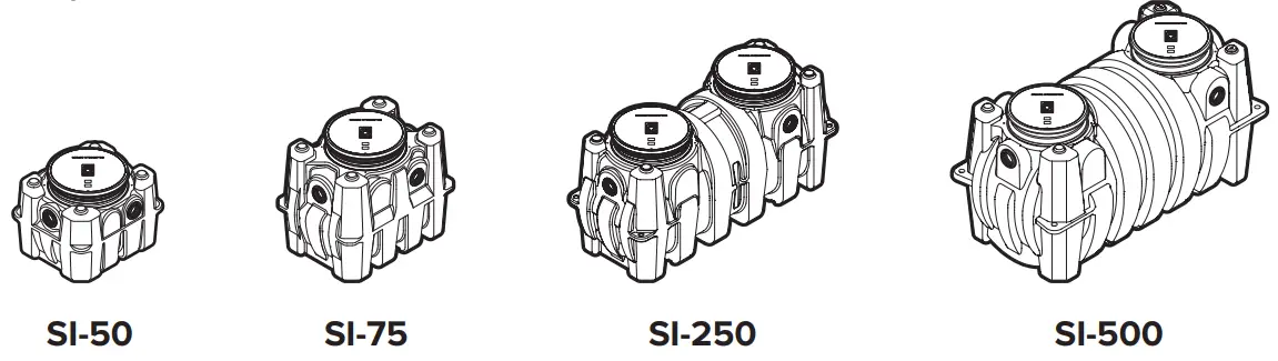 Fcr2 Compatibile Models