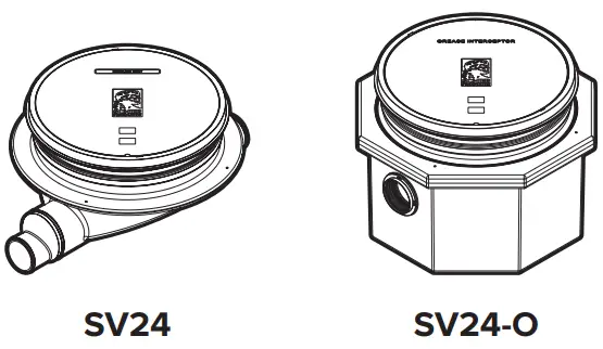 Fcr2 Compatibile Models