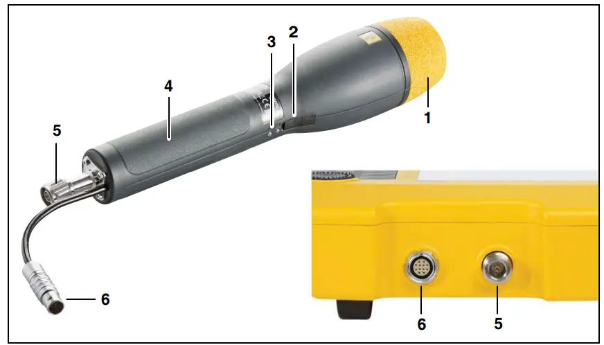 ATEC Narda 5G FR2 Downconverter Antennas - Device overview 1
