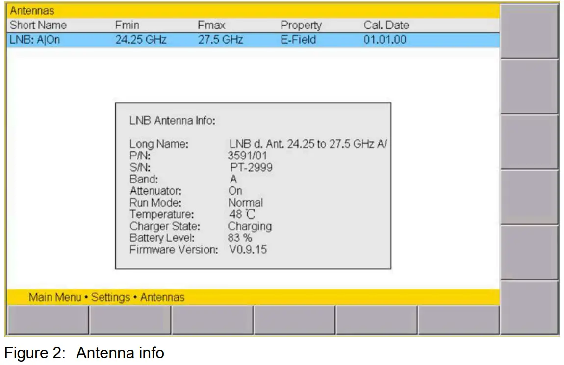 ATEC Narda 5G FR2 Downconverter Antennas - Device overview 7