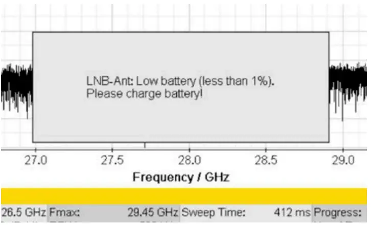 ATEC Narda 5G FR2 Downconverter Antennas - Device overview 9