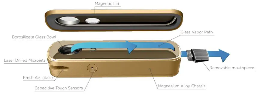 FIREFLY-2-Plus-Portable-Dry-Herb-Vaporizer-fig- (1)