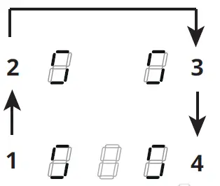 smeg-HOBD472D-70c-Air-Venting-Induction-Hob-28