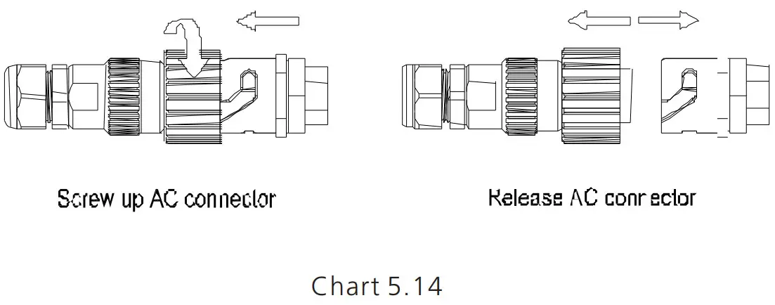 Growatt SPH410KTL3 BH UP Residential Storage Inverter - AC output