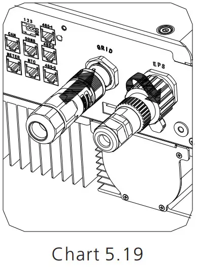 Growatt SPH410KTL3 BH UP Residential Storage Inverter - AC port