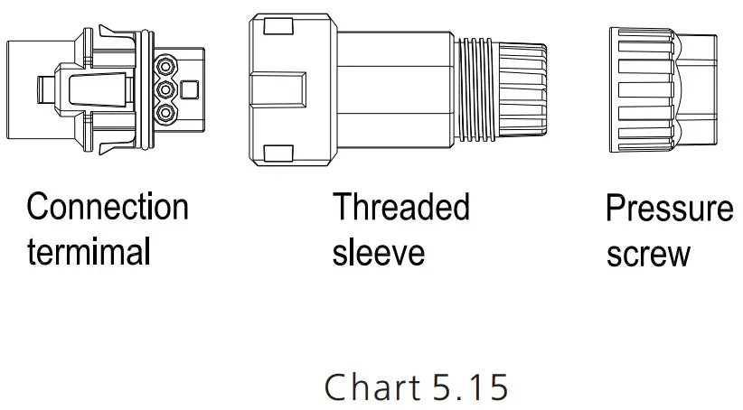 Growatt SPH410KTL3 BH UP Residential Storage Inverter - AC terminal 2