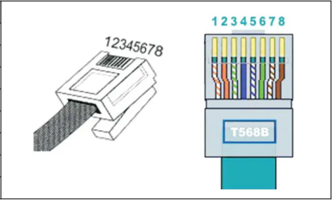 Growatt SPH410KTL3 BH UP Residential Storage Inverter - Definition