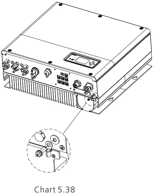 Growatt SPH410KTL3 BH UP Residential Storage Inverter - Grounding connection