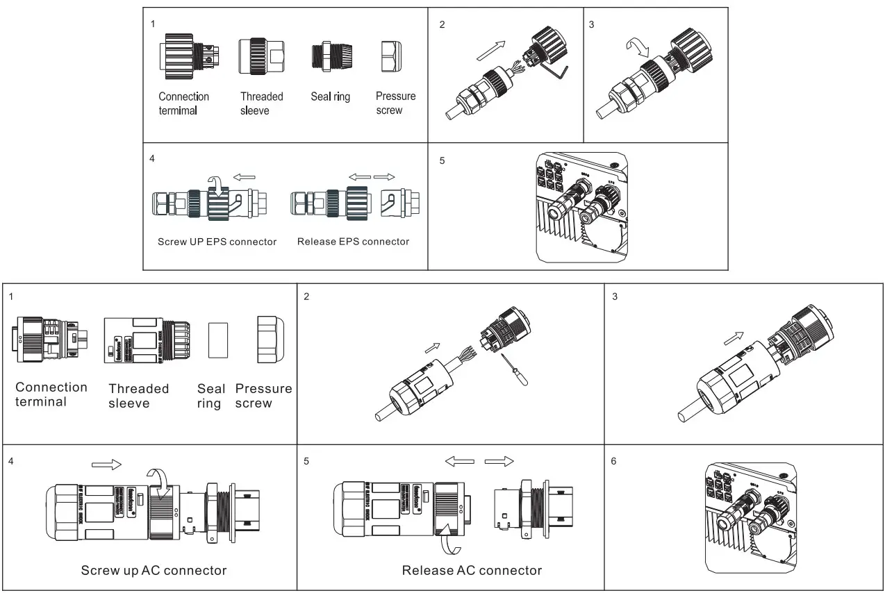 Growatt SPH410KTL3 BH UP Residential Storage Inverter - Output Connection