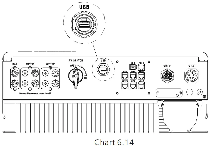 Growatt SPH410KTL3 BH UP Residential Storage Inverter - USB A port