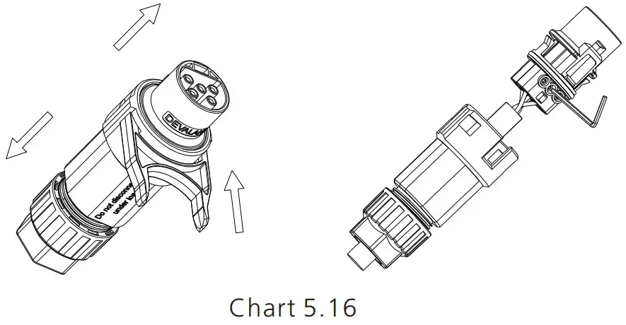 Growatt SPH410KTL3 BH UP Residential Storage Inverter - connection terminal 2