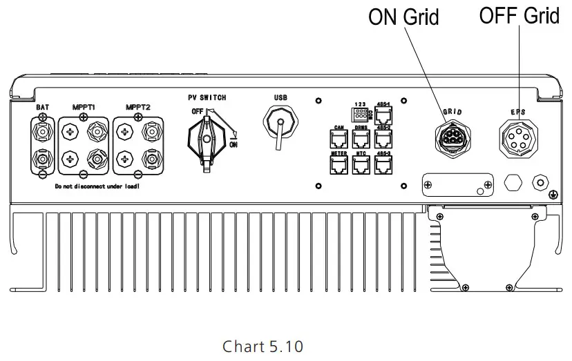 Growatt SPH410KTL3 BH UP Residential Storage Inverter - grid terminal