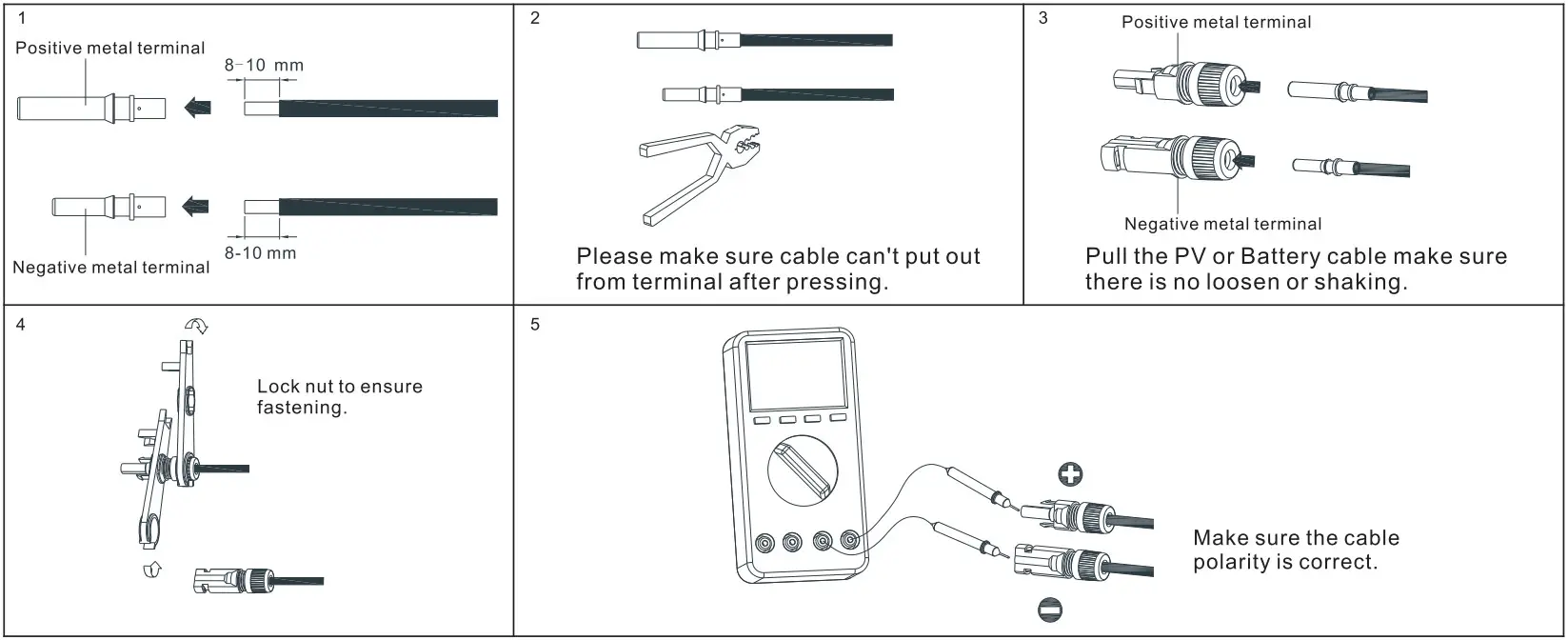 Growatt SPH410KTL3 BH UP Residential Storage Inverter - inhput terminal