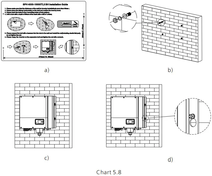 Growatt SPH410KTL3 BH UP Residential Storage Inverter - storage machine