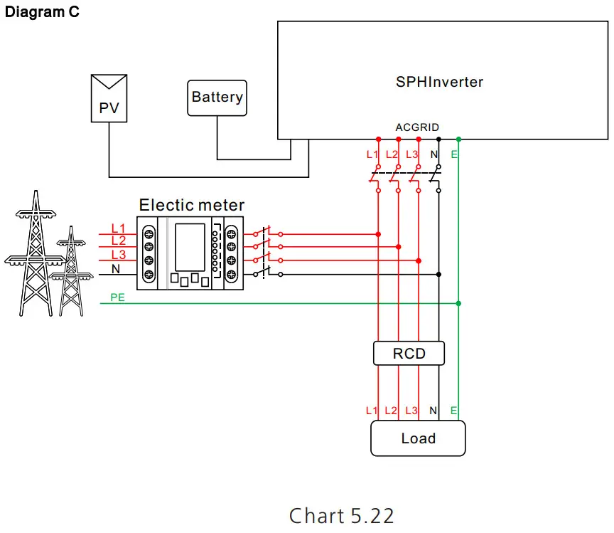 Growatt SPH410KTL3 BH UP Residential Storage Inverter - wiring diagram 3