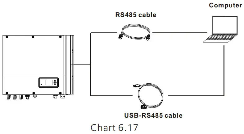 Growatt SPH410KTL3 BH UP Residential Storage Inverter - wiring diagram 5