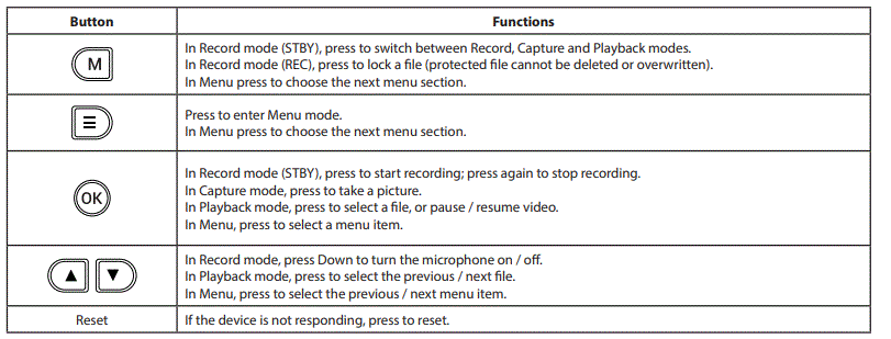 NAVITEL-AR202-NV-Portable-Video-Recorder-FIG-4