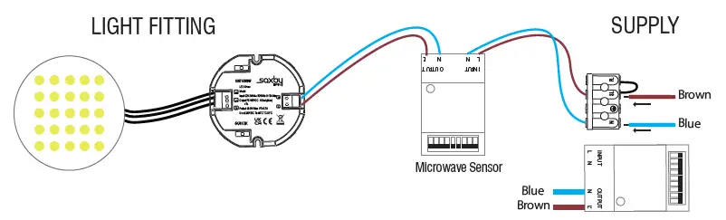 102454-HeroPRO-Microwave-Sensor-Accessory-fig- (2)