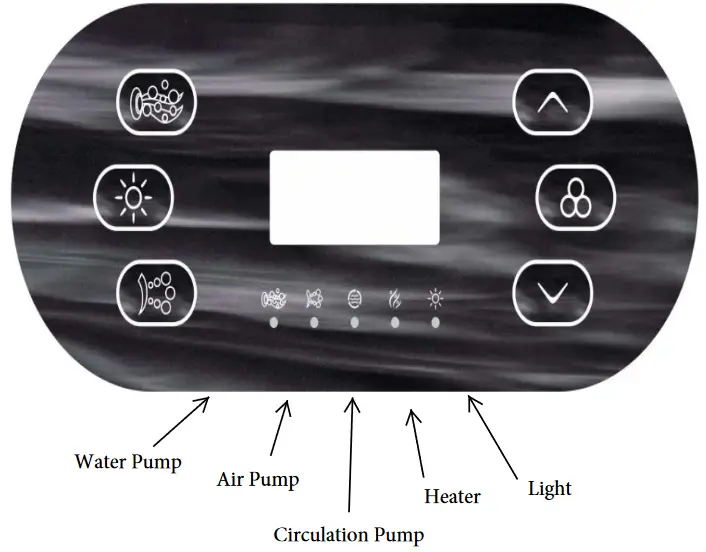 Luxury Spas Studio Series Bath Tubs - Indicator Lights