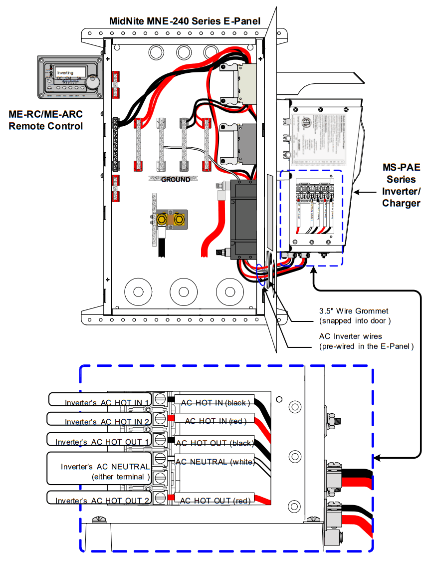 MIDNITE SOLAR MNE250STM-240 White Steel Magnum Power Panel - E-Panel