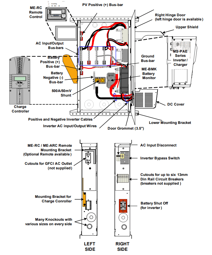 MIDNITE SOLAR MNE250STM-240 White Steel Magnum Power Panel - FRONT SIDE