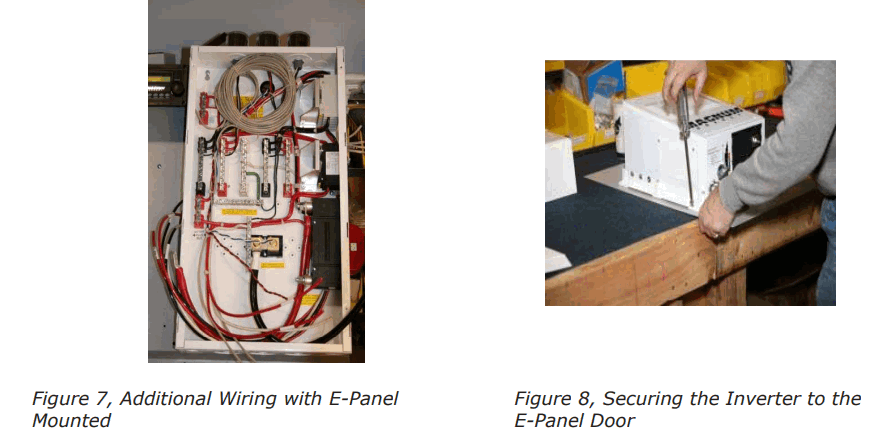 MIDNITE SOLAR MNE250STM-240 White Steel Magnum Power Panel - PANEL
