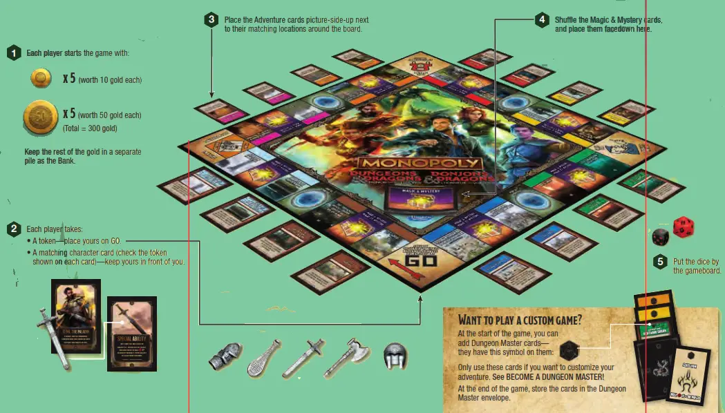 MONOPOLY Dungeons and Dragons Thieves Movie Edition Board Game - piic 1