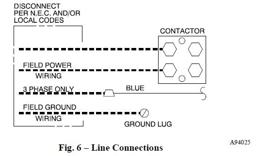 Carrier-24SPA6-Performance-Series-Air-Conditioners-FIG-6
